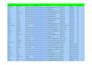 b2b lead generation and email lists